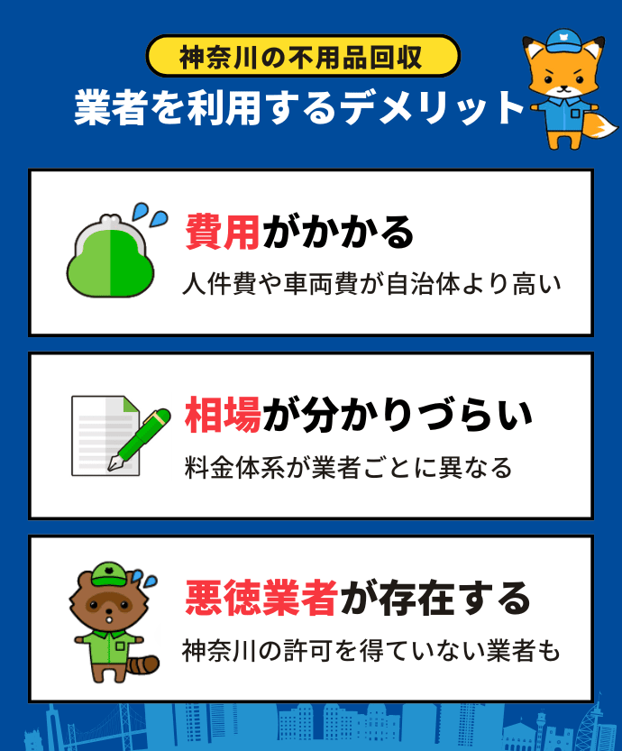 神奈川県 - 不用品・粗大ゴミ回収業者ECO助っ人